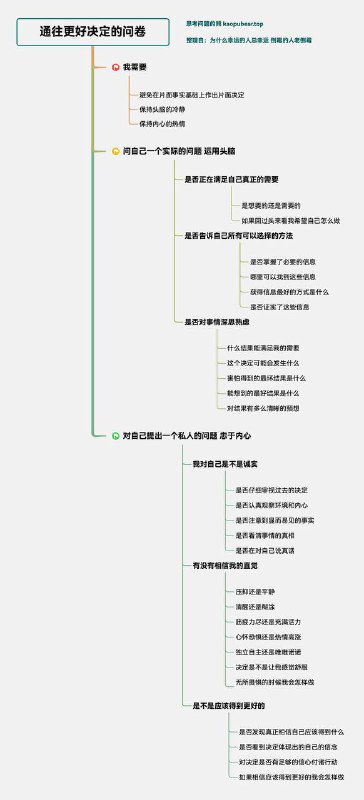外国人写书有一个特点，就是习惯给出一个问题的具体解决路径，会明确的告诉你把大象装进冰箱需要几步，这样一来可复制性就要更强些
